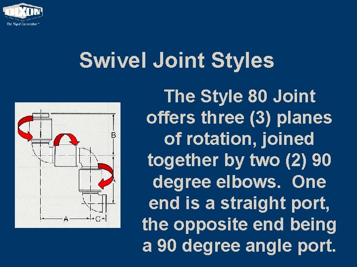 Swivel Joint Styles The Style 80 Joint offers three (3) planes of rotation, joined