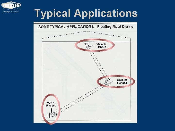 Typical Applications 