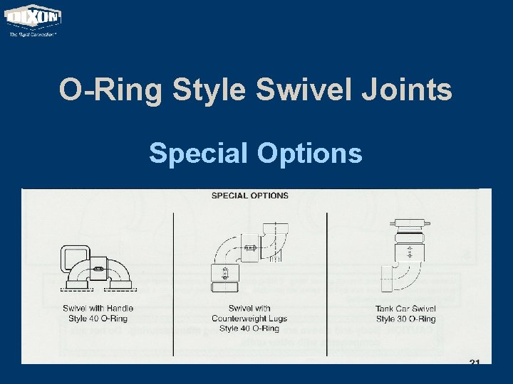 O-Ring Style Swivel Joints Special Options 