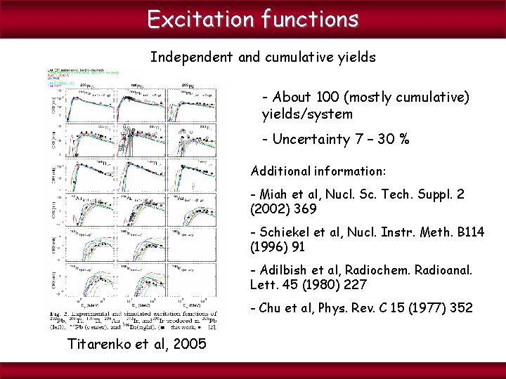 Excitation functions Independent and cumulative yields - About 100 (mostly cumulative) yields/system - Uncertainty