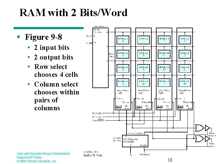 RAM with 2 Bits/Word § Figure 9 -8 • 2 input bits • 2