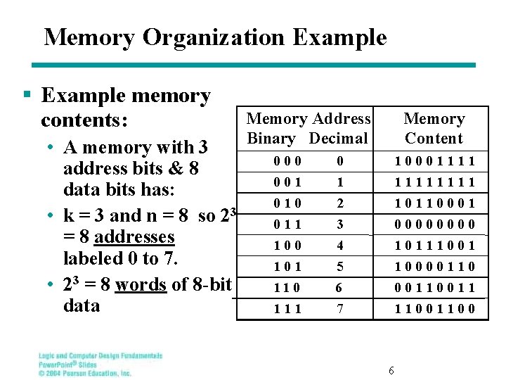 Memory Organization Example § Example memory contents: • A memory with 3 address bits