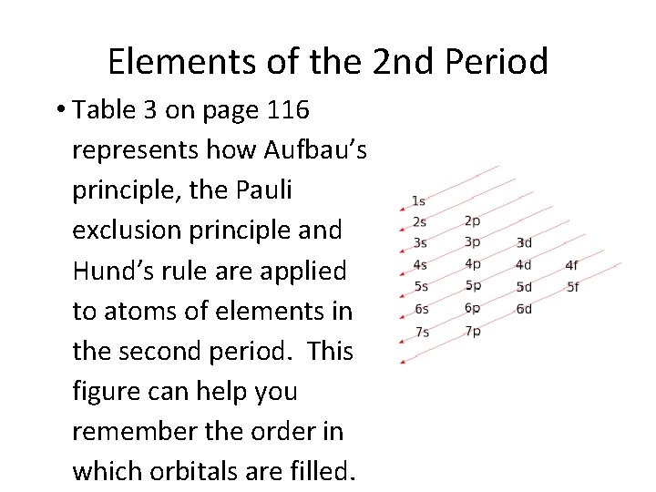 Elements of the 2 nd Period • Table 3 on page 116 represents how
