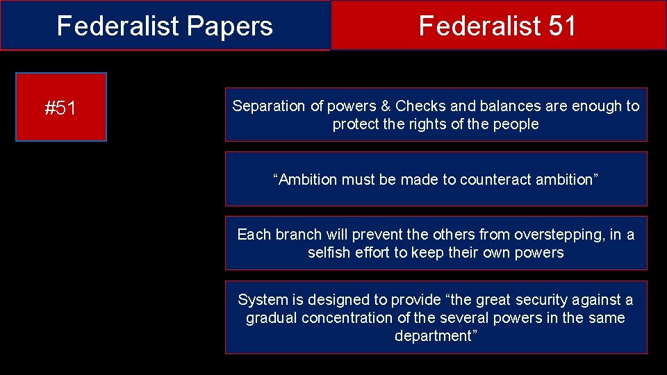 Federalist Papers #51 Federalist 51 Separation of powers & Checks and balances are enough