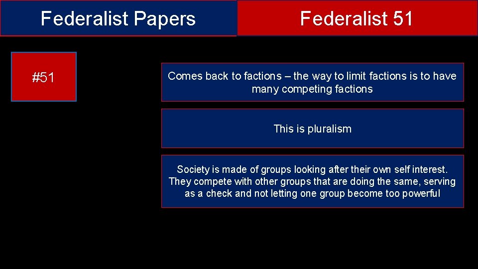 Federalist Papers #51 Federalist 51 Comes back to factions – the way to limit