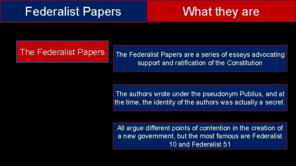 Federalist Papers The Federalist Papers What they are The Federalist Papers are a series