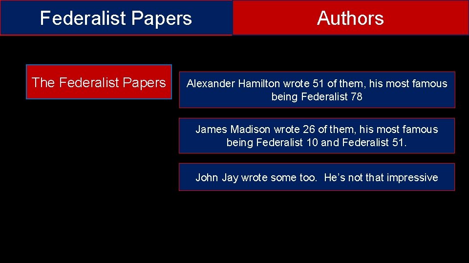 Federalist Papers The Federalist Papers Authors Alexander Hamilton wrote 51 of them, his most