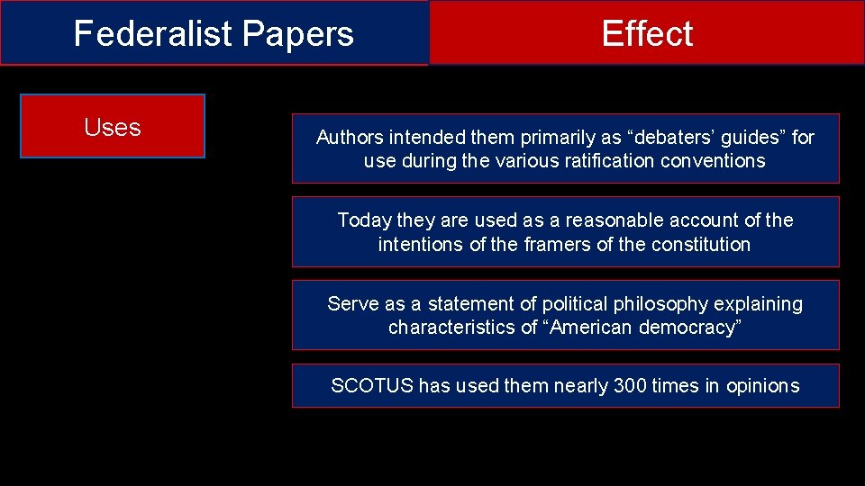 Federalist Papers Uses Effect Authors intended them primarily as “debaters’ guides” for use during