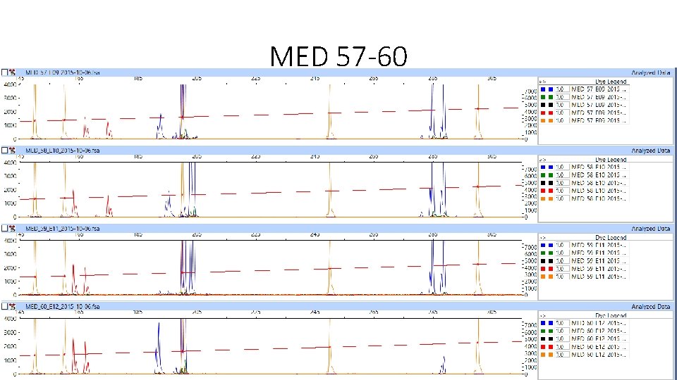 MED 57 -60 