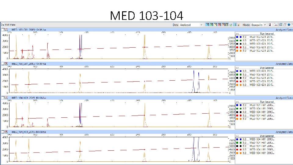 MED 103 -104 