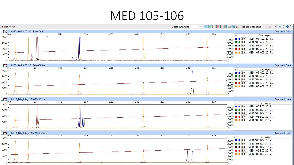 MED 105 -106 