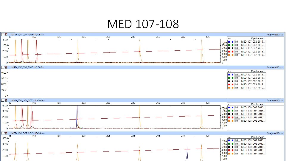 MED 107 -108 