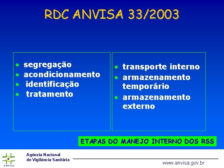 RDC ANVISA 33/2003 • • segregação acondicionamento identificação tratamento • transporte interno • armazenamento