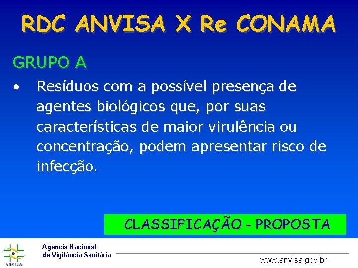 RDC ANVISA X Re CONAMA GRUPO A • Resíduos com a possível presença de