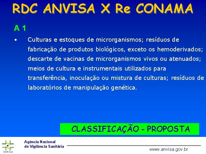 RDC ANVISA X Re CONAMA A 1 • Culturas e estoques de microrganismos; resíduos