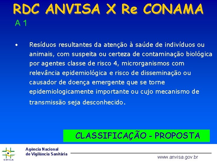 RDC ANVISA X Re CONAMA A 1 • Resíduos resultantes da atenção à saúde