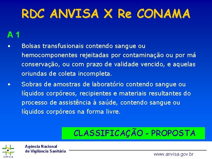 RDC ANVISA X Re CONAMA A 1 • Bolsas transfusionais contendo sangue ou hemocomponentes