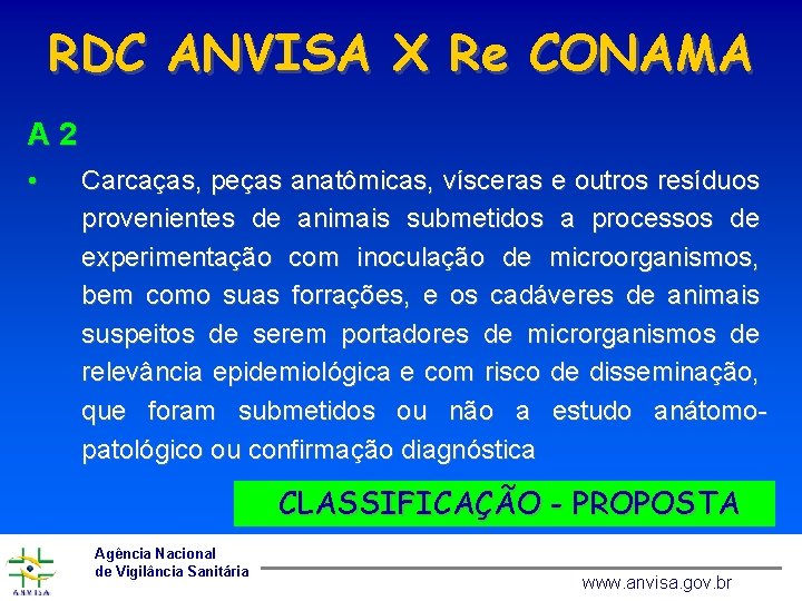 RDC ANVISA X Re CONAMA A 2 • Carcaças, peças anatômicas, vísceras e outros