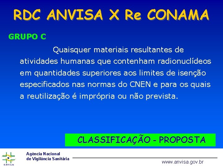 RDC ANVISA X Re CONAMA GRUPO C Quaisquer materiais resultantes de atividades humanas que