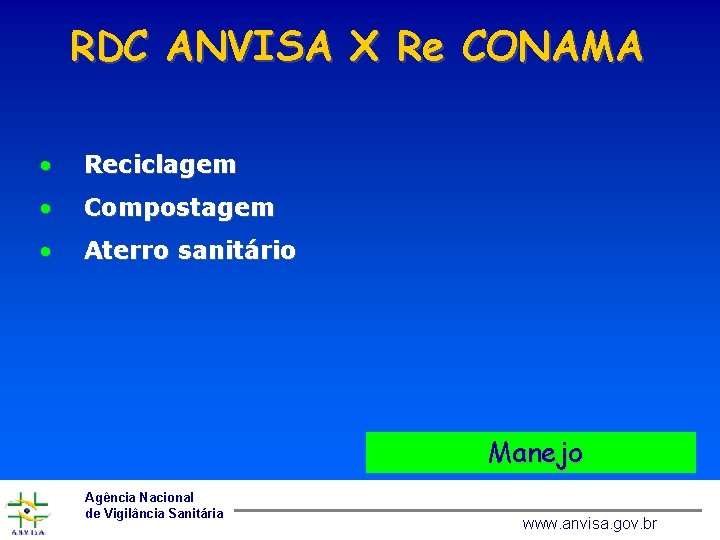 RDC ANVISA X Re CONAMA • Reciclagem • Compostagem • Aterro sanitário Manejo Agência