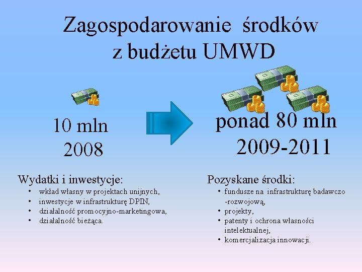 Zagospodarowanie środków z budżetu UMWD 10 mln 2008 Wydatki i inwestycje: • wkład własny