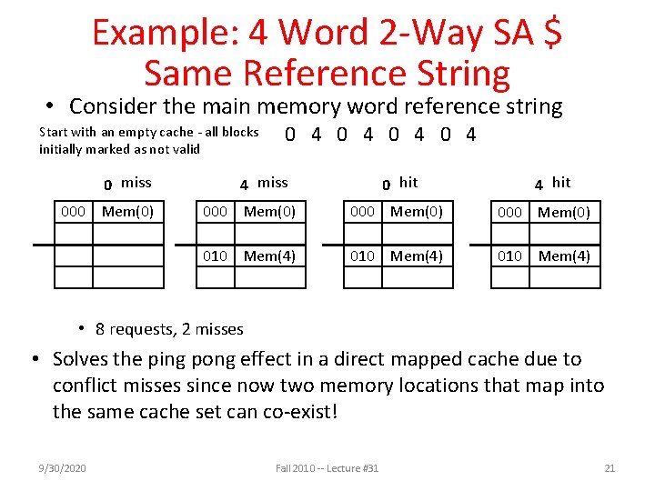Example: 4 Word 2 -Way SA $ Same Reference String • Consider the main