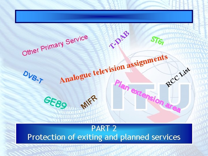 ry a m i er Pr ice v r e S Oth DV B