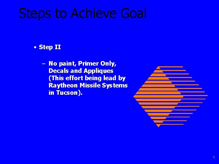 Steps to Achieve Goal • Step II – No paint, Primer Only, Decals and