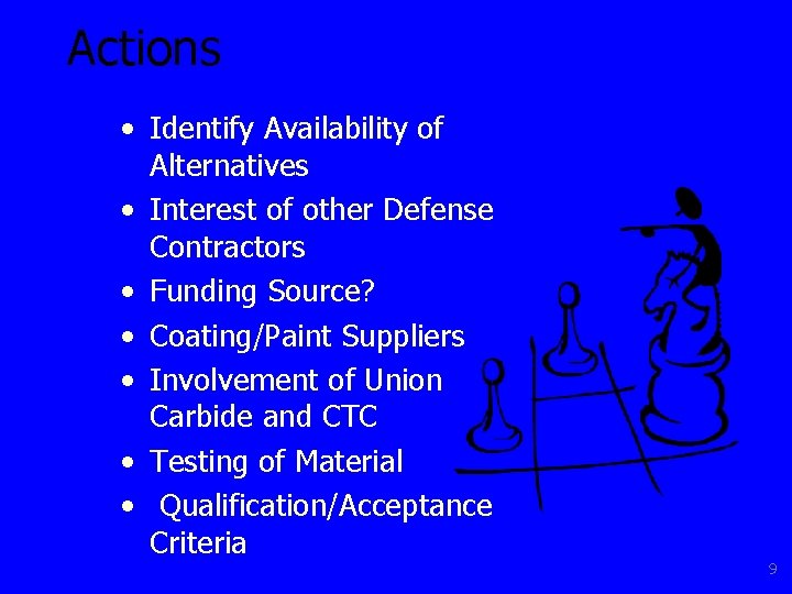 Actions • Identify Availability of Alternatives • Interest of other Defense Contractors • Funding
