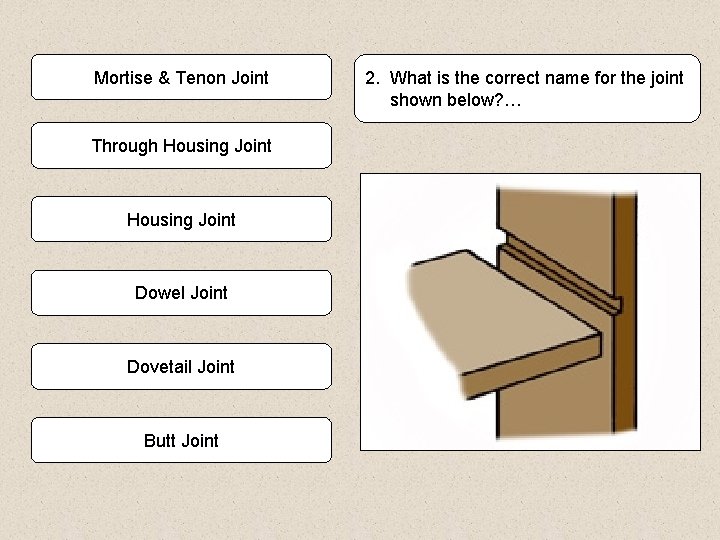 Wood Joints 2 Quiz Mortise Tenon Joint Through