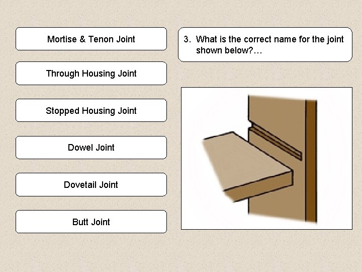 Mortise & Tenon Joint Through Housing Joint Stopped Housing Joint Dowel Joint Dovetail Joint