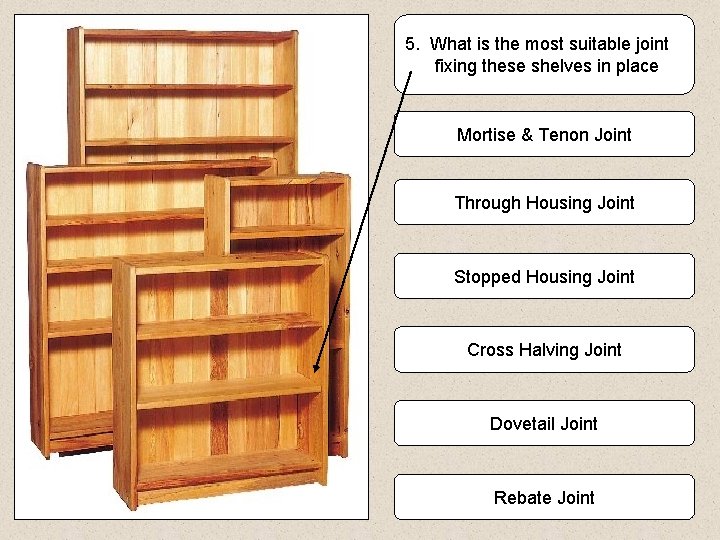 5. What is the most suitable joint fixing these shelves in place Mortise &