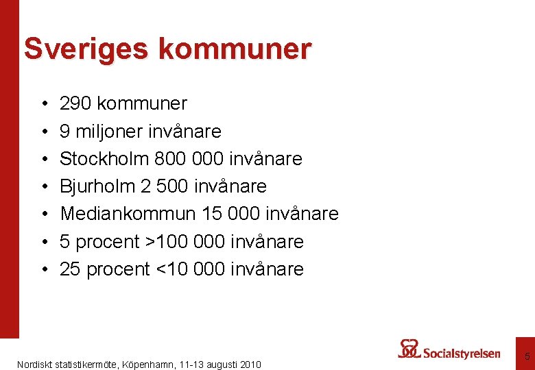 Sveriges kommuner • • 290 kommuner 9 miljoner invånare Stockholm 800 000 invånare Bjurholm