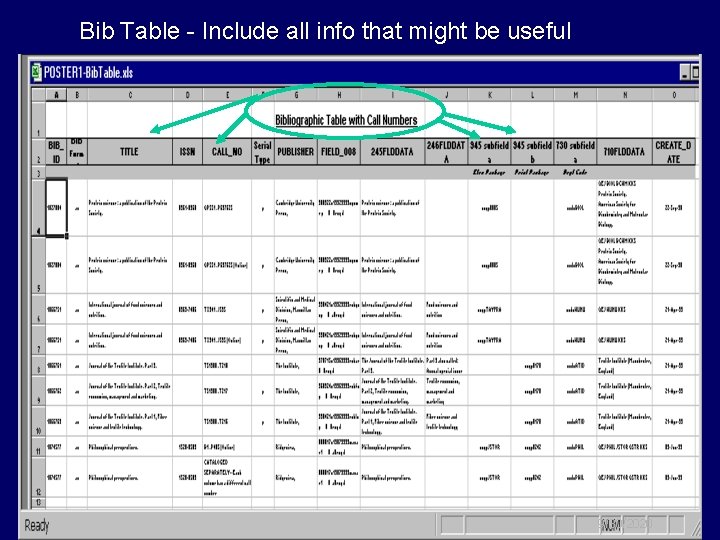 Bib Table - Include all info that might be useful 9/30/2020 