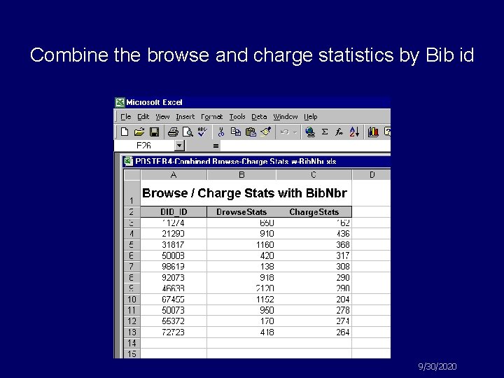 Combine the browse and charge statistics by Bib id 9/30/2020 
