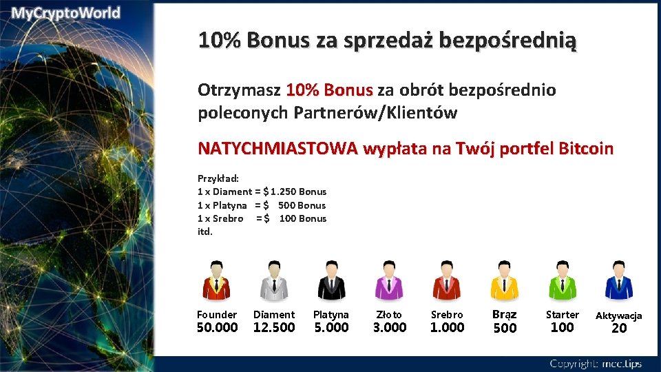 10% Bonus za sprzedaż bezpośrednią Otrzymasz 10% Bonus za obrót bezpośrednio poleconych Partnerów/Klientów NATYCHMIASTOWA