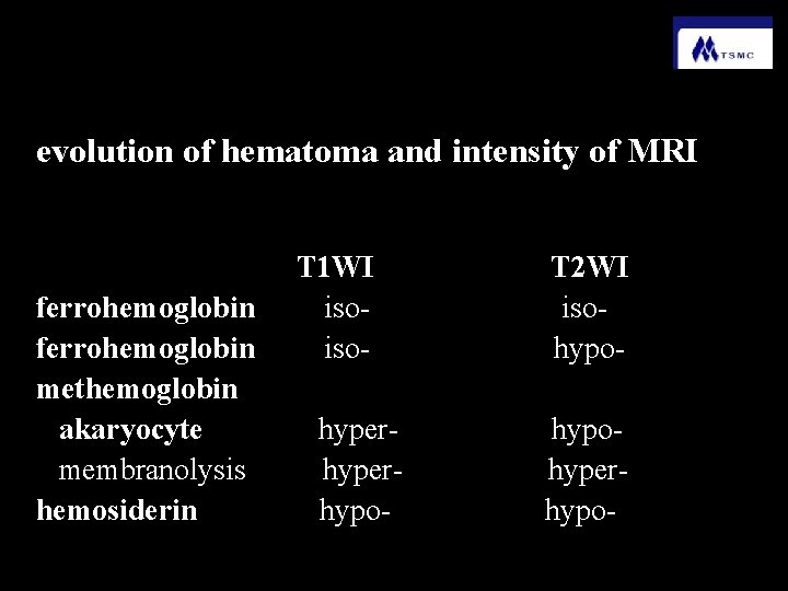 evolution of hematoma and intensity of MRI 　　　　　 T 1 WI　　　　 　T 2 WI