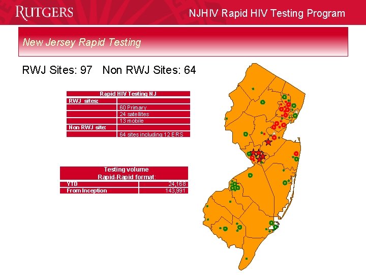 NJHIV Rapid HIV Testing Program New Jersey Rapid Testing RWJ Sites: 97 Non RWJ