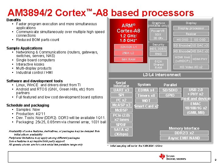 AM 3894/2 Cortex™-A 8 based processors Benefits • Faster program execution and more simultaneous