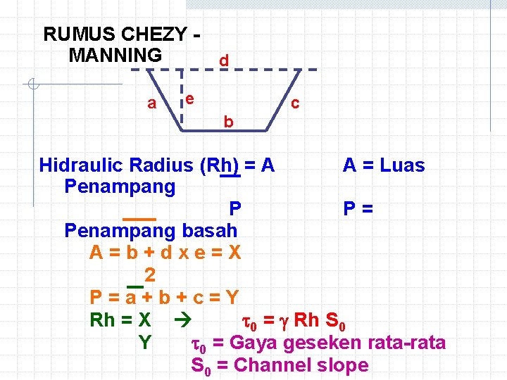 RUMUS CHEZY MANNING d a e c b Hidraulic Radius (Rh) = A A