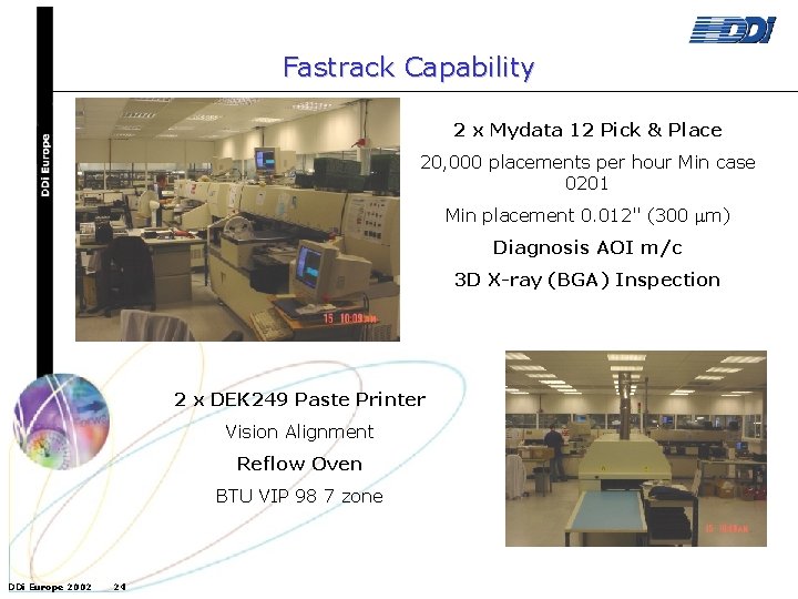 Fastrack Capability 2 x Mydata 12 Pick & Place 20, 000 placements per hour