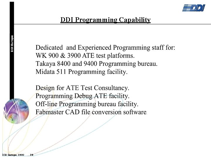 DDI Programming Capability DDi Europe 2002 30 