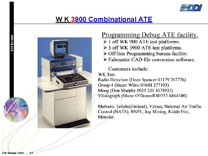 W K 3900 Combinational ATE DDi Europe 2002 33 