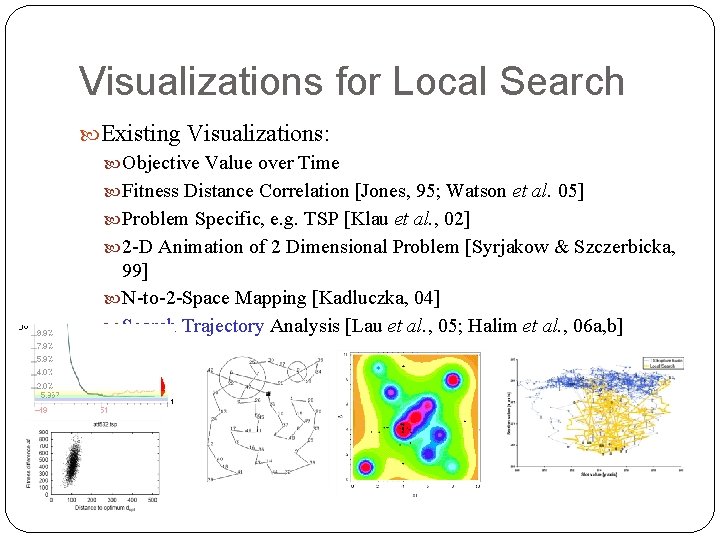 Visualizations for Local Search Existing Visualizations: Objective Value over Time Fitness Distance Correlation [Jones, Visualizations for Local Search Existing Visualizations: Objective Value over Time Fitness Distance Correlation [Jones,