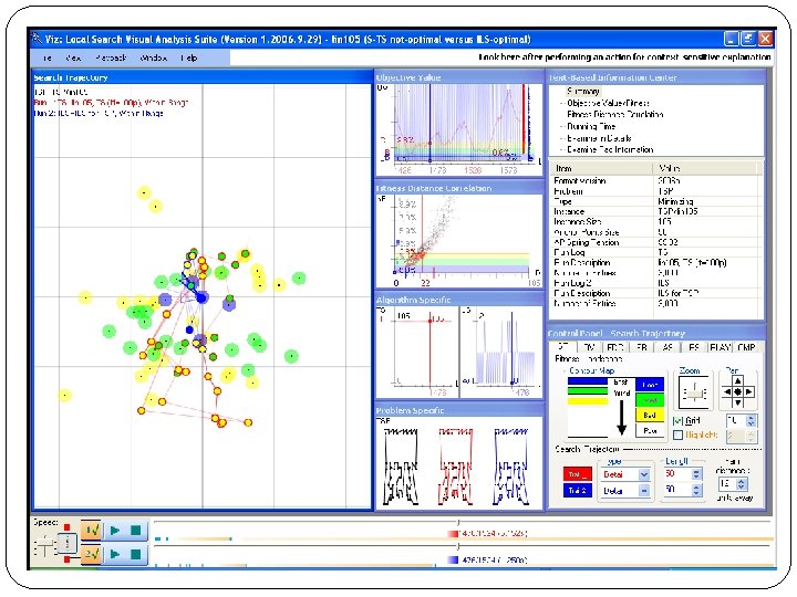 Visual Analysis Setup Viz A Visual Analysis Suite for Explaining Local