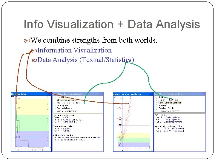 Info Visualization + Data Analysis We combine strengths from both worlds. Information Visualization Data Info Visualization + Data Analysis We combine strengths from both worlds. Information Visualization Data