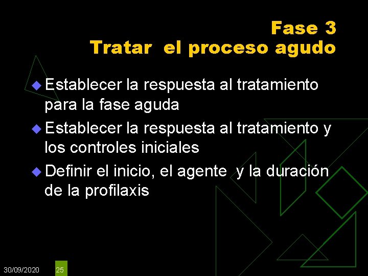 Fase 3 Tratar el proceso agudo u Establecer la respuesta al tratamiento para la Fase 3 Tratar el proceso agudo u Establecer la respuesta al tratamiento para la