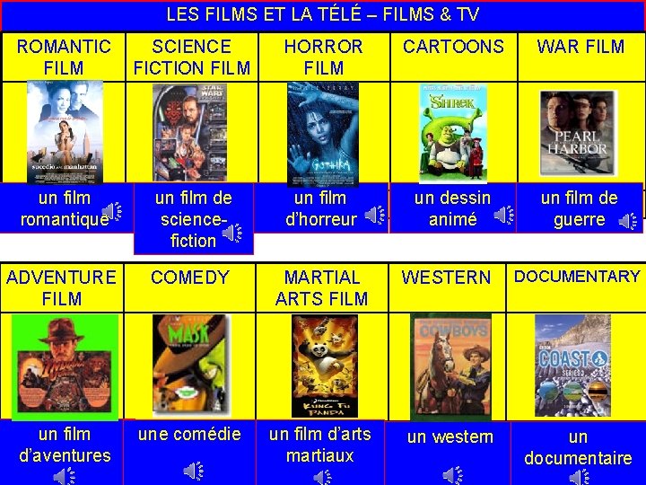 LES FILMS ET LA TÉLÉ – FILMS & TV ROMANTIC SCIENCE FILM FICTION FILM