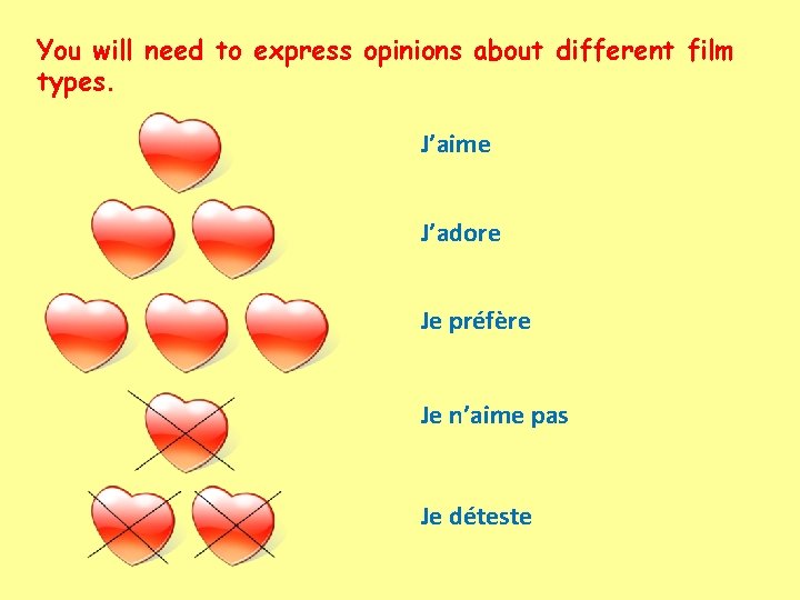 You will need to express opinions about different film types. J’aime J’adore Je préfère