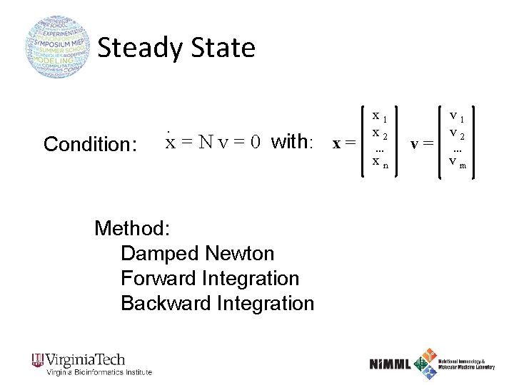 Steady State Condition: . x = N v = 0 with: x = Method:
